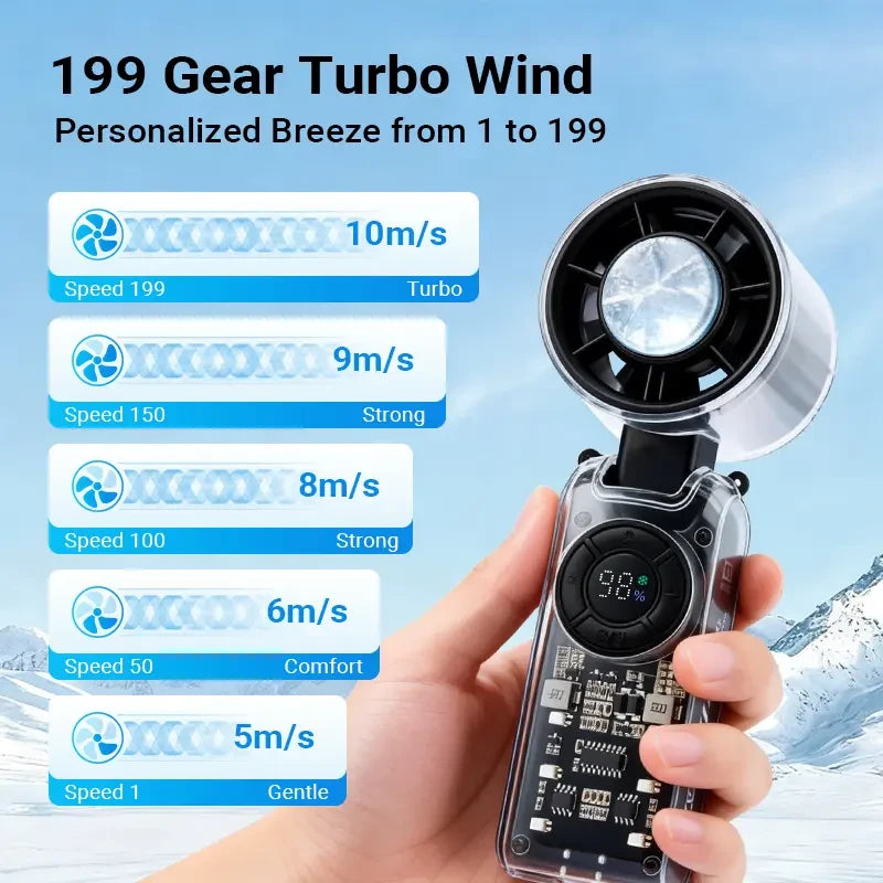 Qawtor Portable Turbo Cooling Fan